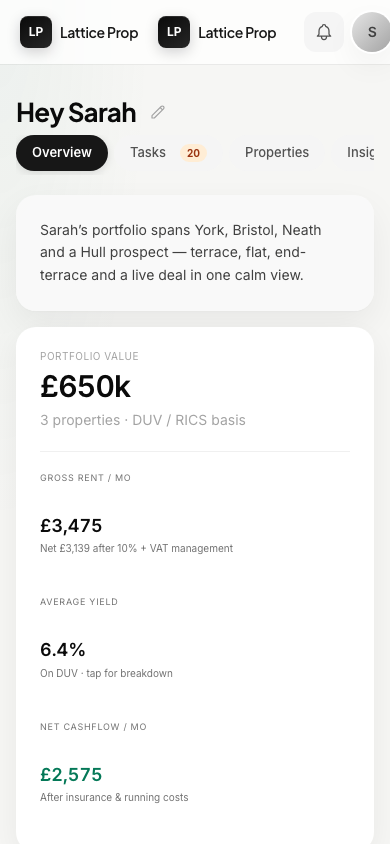 Portfolio overview screen with rent roll, yield, and needs-attention queue