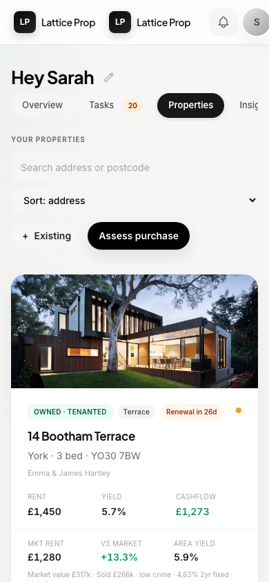 Properties list with yields, rent, and void status per address